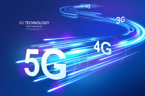 张建军论A股维和会 6G能否跳过5G发展，5G通信技术服务何去何从？